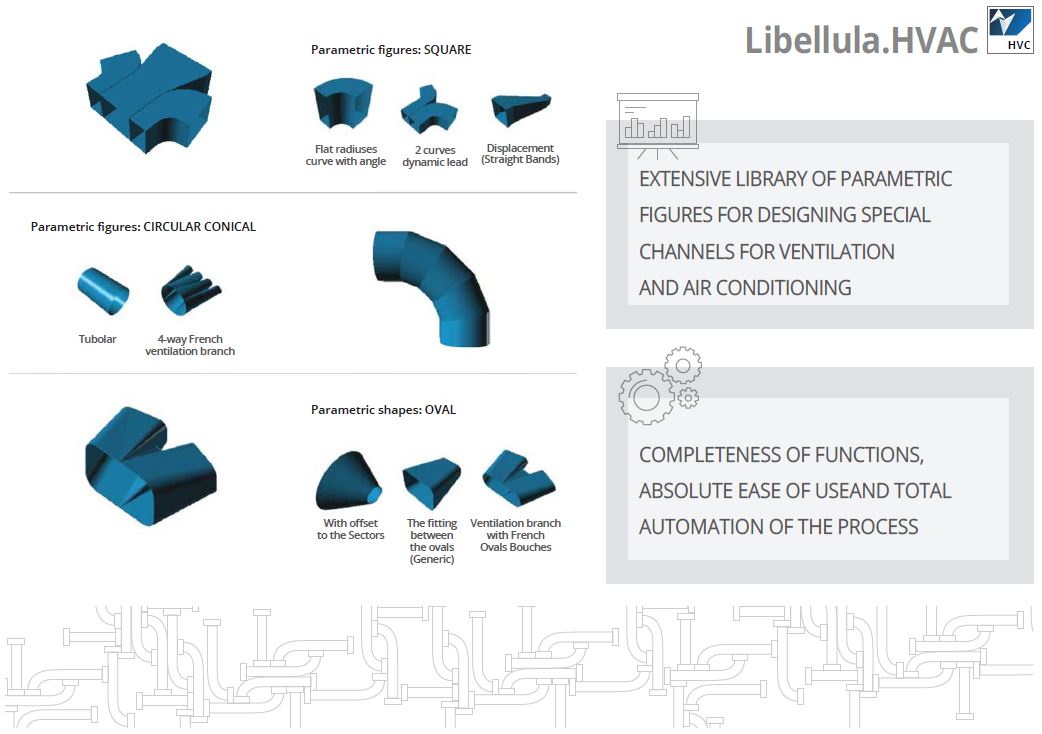 Libellula HVAC Software