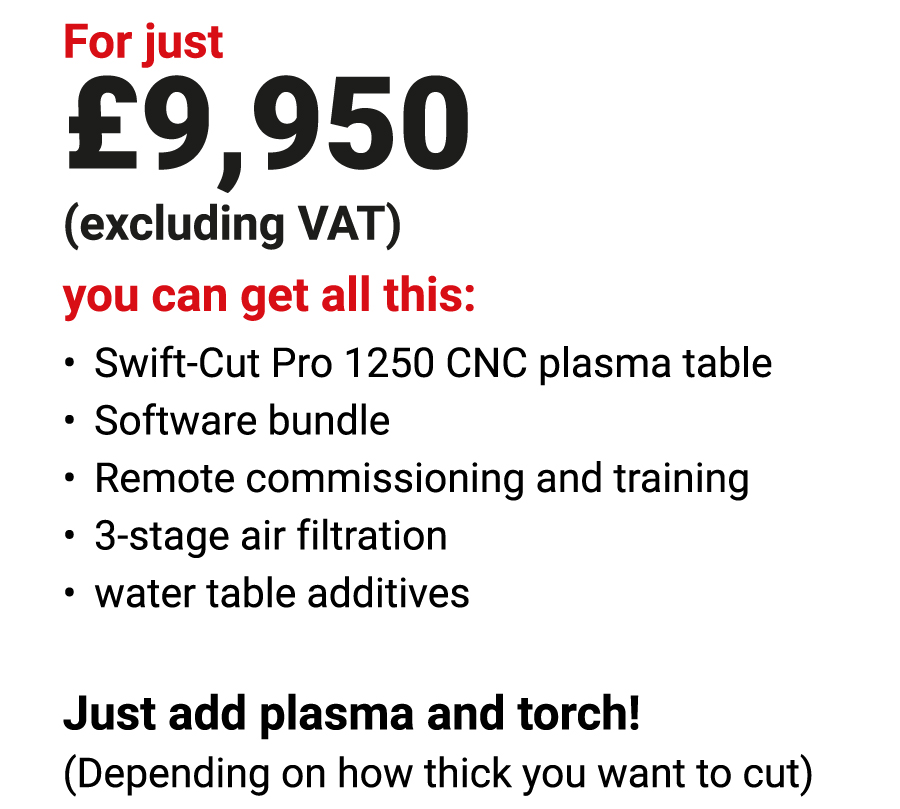Swift-Cut-1250-offer-price-and-bullets2